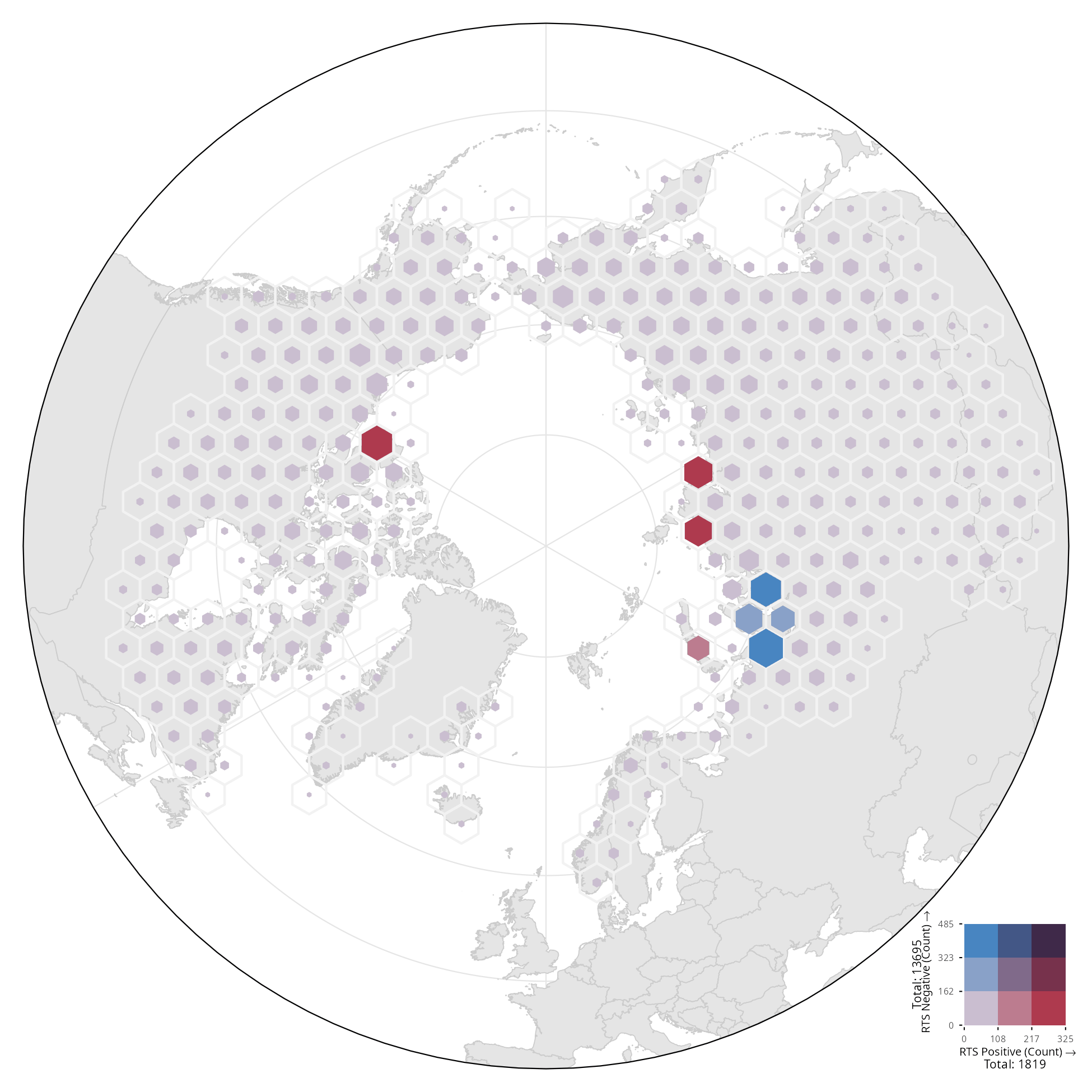 Circumpolar hexbin map of the RTSmapping v2 training data: 1,819 thaw-slump labels and 13,695 negative tiles distributed across the Arctic